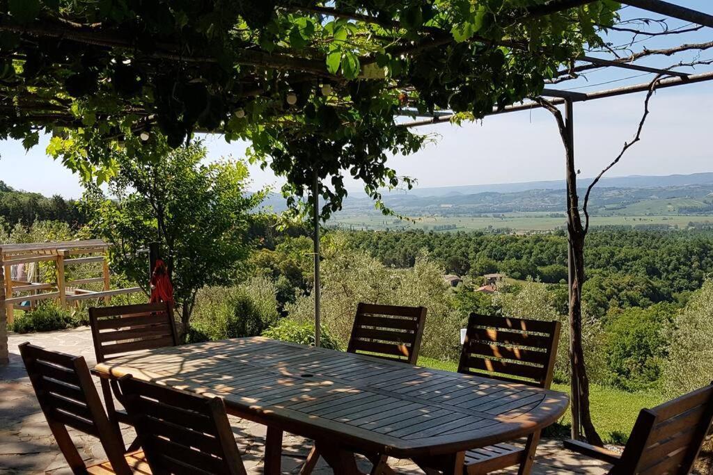 Città della Pieve Vesper - Casale Con Piscina - Ad Galli Cantum מראה חיצוני תמונה